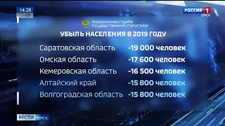 В Государственной Думе обсудят причины резкого сокращения численности населения