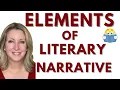 Elements of Literary Fiction Characters Setting Plot Theme and Point of View