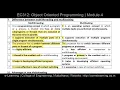 Thread EC312 Object Oriented Programming Module 4 KTU