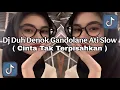 Download Lagu Dj Cinta Tak Terpisahkan Slow Remix Mengkane Viral Tiktok Terbaru Dj Duh Denok Gandolane Ati viral!!