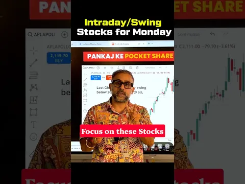 🔥 Stocks to Watch Next Week! | Intraday + Swing Setups 📈 #shorts #intradaytrading