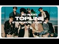 Stray Kids - TOPLINE (Feat. Tiger JK) [8D AUDIO] 🎧USE HEADPHONES🎧
