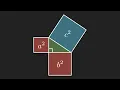 Pythagorean Theorem Six Visual Proofs
