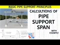 PIPE SUPPORT SPAN BASIC PIPE SUPPORT PRINCIPLES PIPING MANTRA