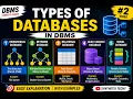Types of Databases in DBMS Hierarchical Network Relational NoSQL