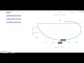 polar plot using c and gnuplots