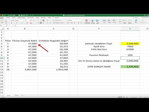Bir Evin Fiyatı ve Gerçek Değeri (İkinci Bölüm) YouTube video detay ve istatistikleri