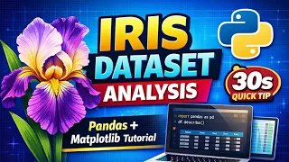 Iris Dataset Analysis in Python Pandas Matplotlib for Beginners