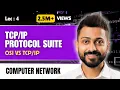 Lec-4 Protocol Suite Internet Protocol Suite OSI vs