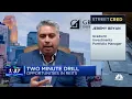 Two-Minute Drill Public Storage