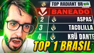 La HISTORIA del BANEO por CHEATS del TOP 1 de BRASIL