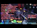 Download Lagu HOUSE MIX FUNKOT SPECIAL KU PUJA PUJA IPANK  DJ ANDRE