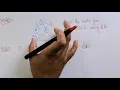 Breadth first search algorithm Example BFS uninformed AI Lec-13 Bhanu Priya