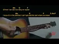 Yellowcard - Calvary Drive Easy Guitar Chord & Lyrics (cover)