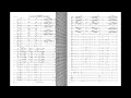 Captain America March by Alan Silvestri/arr. Michael Brown