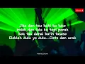 Download Lagu Minang Remix Kaba Barito - Fandho Rmxr | ( Lirik Lagu )
