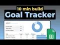 How to Make a Monthly Goal Tracker in Google Sheets