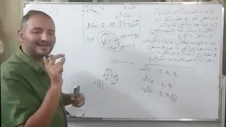 الصف الثامن الذرة الجزء 4 الفرق بين الذرة و الأيون 