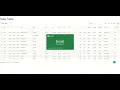 Bootstrap table Export csv xls xml sql txt