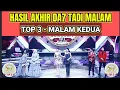 Lagu HASIL AKHIR TOP 3 MALAM KEDUA DANGDUT ACADEMY 7 TADI MALAM