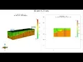 Download Lagu Practice session 1- Setting up a CO2 injection model with CMG STARS