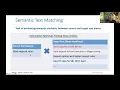 Virtual Tech Talks - NLP using Deep Learning in Python