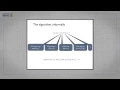 Erlang Master Class 1 6 - Parsing
