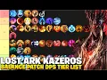 Lost Ark Top 52 DPS Class Tier List November Kazeros Patch
