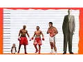 How Tall Is Floyd Mayweather Jr - Height Comparison