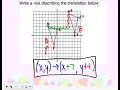 Enriched Geom 3 2 Translations