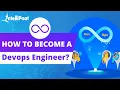 Which DevOps Tools should I learn to become a DevOps Engineer Intellipaat