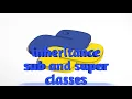 Inheritance in Python sub and super classes Multiple inheritance