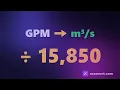 GPM to When the Pump Curve and the Spec Disagree