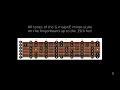 Improvising with chord tones Em C D Bm Loop