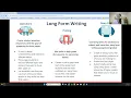 How to Use Packback for Almost Any Assignment