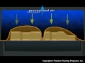 Thick Sheet Thermoforming - Lesson 4 Temperature Control Vacuum and Pressure Systems
