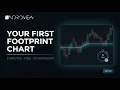 Set Up Your First Order Flow Chart in 5 Minutes Free Footprint No Download