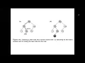 Binary Search Tree BST - Part 2