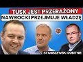 Download Lagu Prezydent uderza w lobbystów, którzy wspierają rząd. To bardzo bolesny cios
