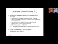 An introduction to Neurodevelopmental Disorders