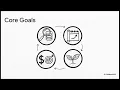 DAMA-DMBOK2 Chapter 4 Data Architecture The Strategic Blueprint