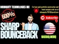 MOBIQUITY TECHNOLOGIES INC SHARP BOUNCEBACK MOBQ STOCK MOBIQUITY TECHNOLOGIES STOCK