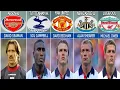 ENGLAND SQUAD FOR WORLD CUP 1998 WORLD CUP 1998