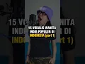 Lagu 15 Vokalis indie populer di Indonesia (part 1) #vokalisindie #musik #musikindonesia #musisi