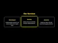 Responsive Service Card Hover Effect Using HTML CSS Perfect for Beginners