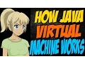 How Java Virtual Machine Works
