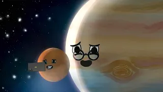 Mars vlog Compilation! By Saur Mandali