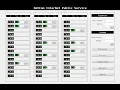 Internet Cafe Software Timer Management software 2020 OPENSOURCE