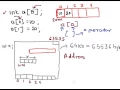 Why array index always begins with 0 in C language