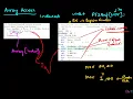 Arrays in assembly and C - Declaration Access and Debugging Instruments